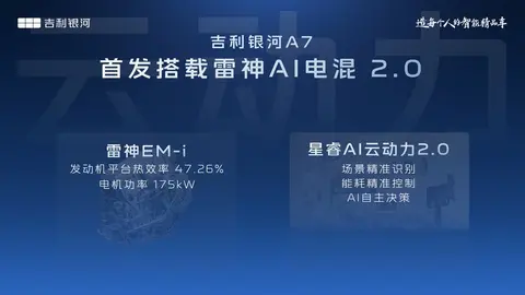 吉利银河A7正式亮相,2L级油耗,超2100km续航