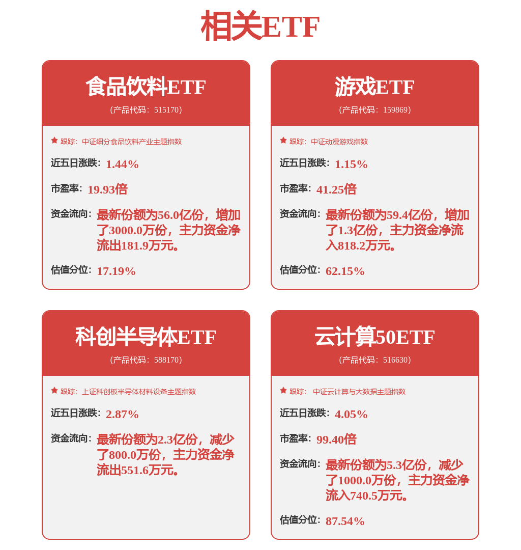 海尔周云杰：未来可能布局人形机器人，会与宇树科技探讨合作