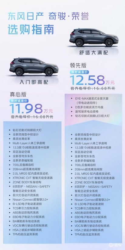 奇骏·荣誉上市11.98万起售/逍客·荣誉8.98万起售