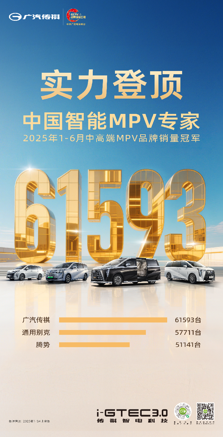 智电三巨头联手，传祺打造保值率新标杆！