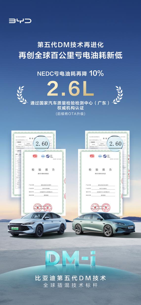 比亚迪第五代DM技术再进化，NEDC亏电油耗刷新至2.6L