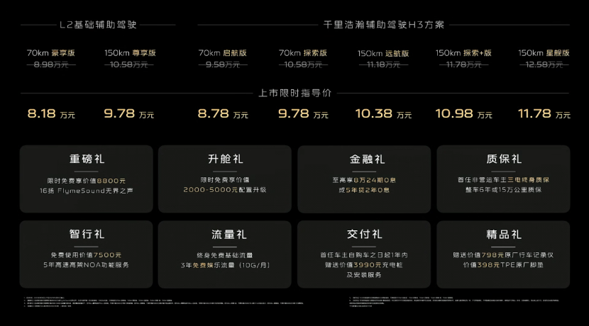 银河A7上市，限时8.18万起售能否终结油车时代？