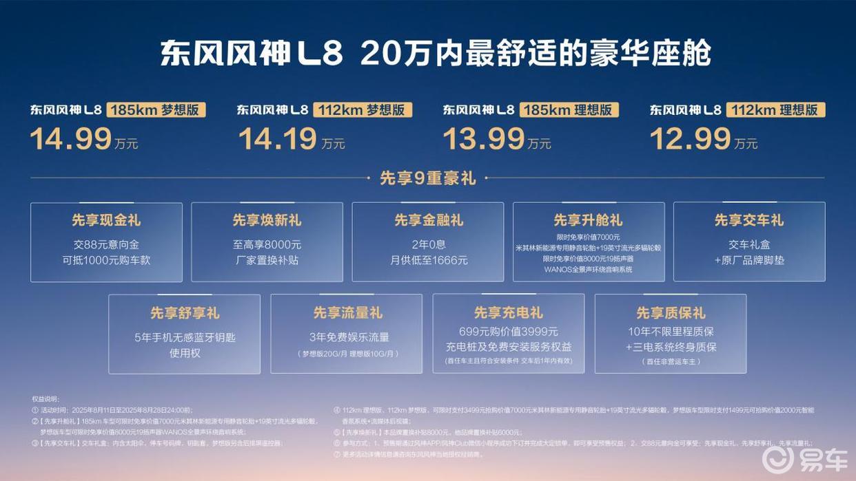 20万内最舒适豪华座舱！东风风神L8预售12.99万元起
