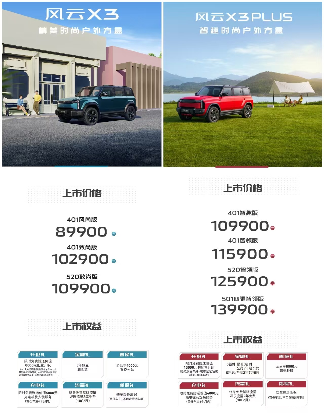 仅8.99万起售，时尚户外方盒子风云X3系列上市