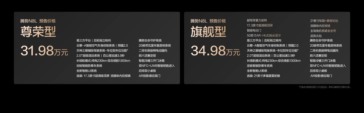 大六座豪华SUV腾势N8L正式预售!预售价31.98万起