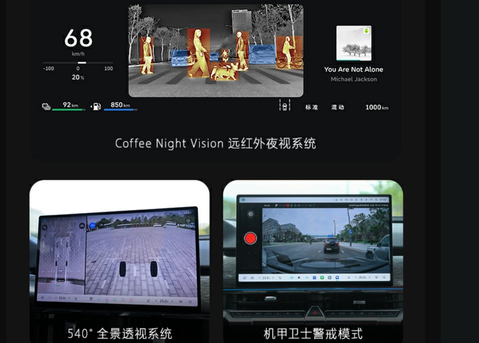 新款坦克400开启预售,价格30.98万元起