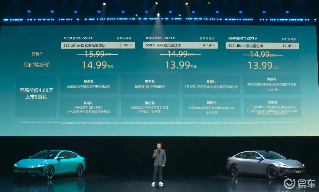【E汽车】东风奕派eπ007+上市，限时13.99万起